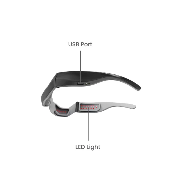 Nowość w medycynie: urządzenie kosmetyczne LED do pielęgnacji oczu i ust, wielofunkcyjne, przenośne.