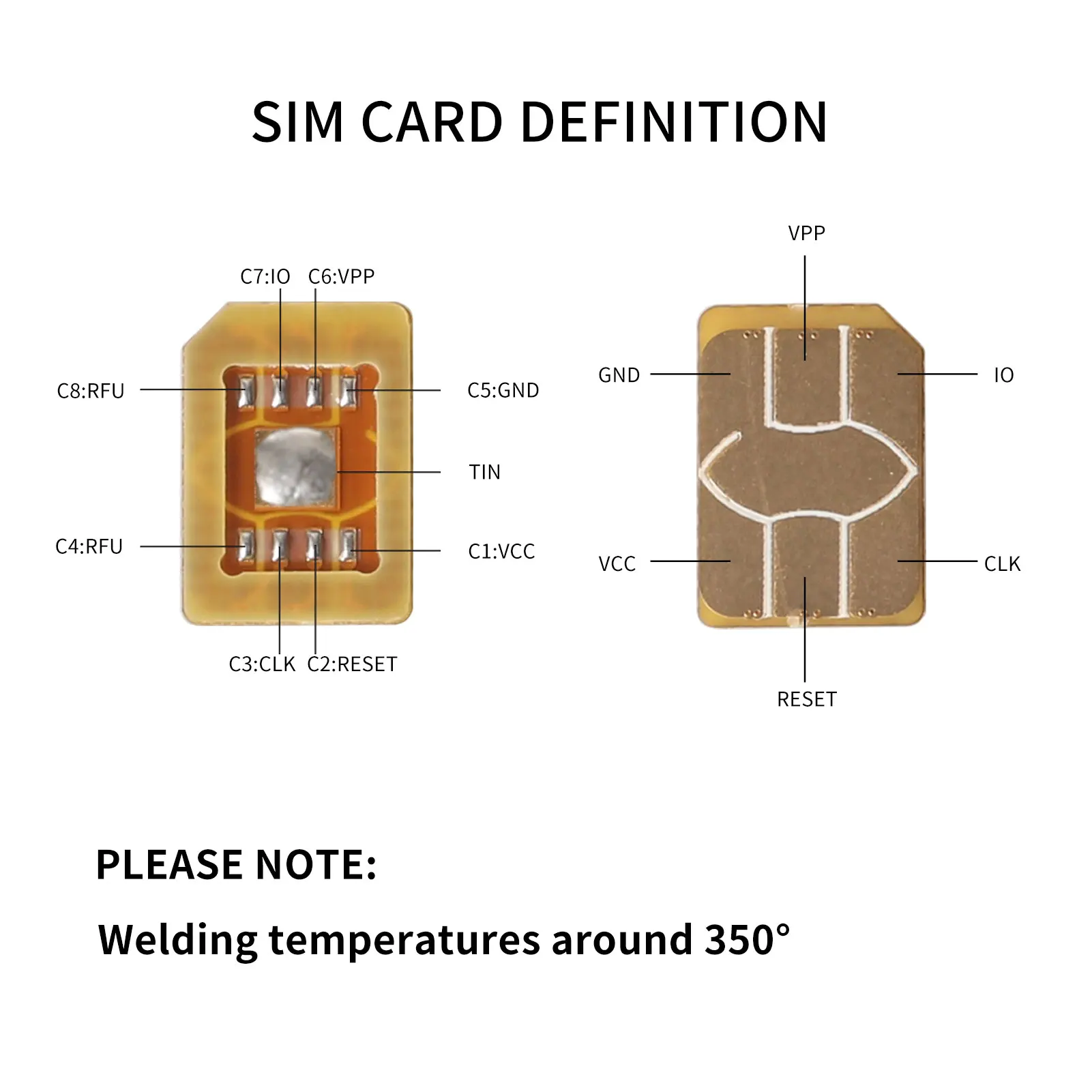 ESIM para Nano SIM Card Holder, Adaptador de Cartão, Solda Plate Recovery, Placa Física do Cartão, Faça o seu próprio DIY, 2 Pcs