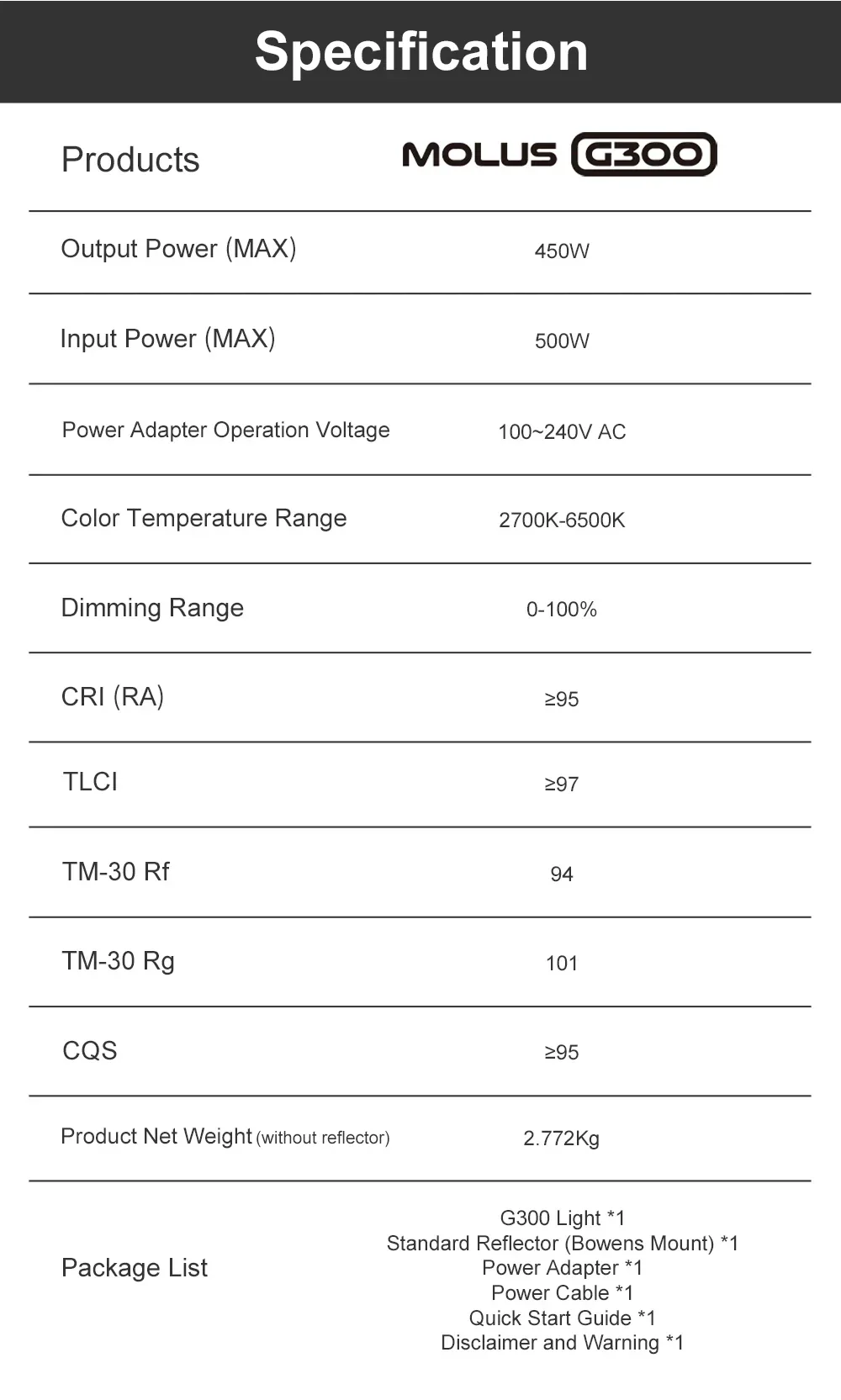 ZHIYUN MOLUS COB LED 조명, 2700K-6500K 비디오 조명, 앱 제어, 500W 이색 LED 램프, 사진 조명, G300, 300W