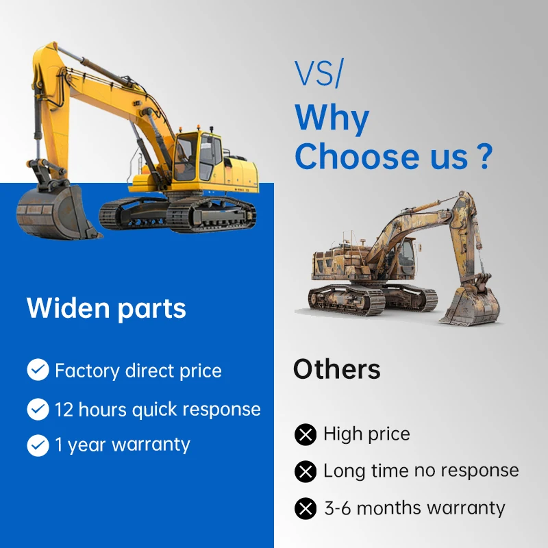 Original  Power Wizard 1.1+ Controller With Programmed for Olympian FG Wilson Perkins Generator Set