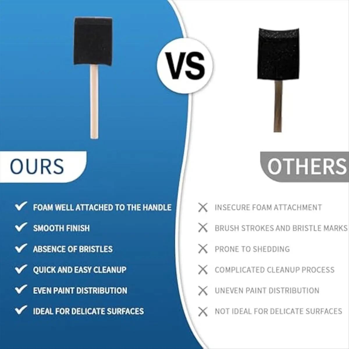 

1 inch Foam Paint Brushes,100pcs Painting Sponges-Foam Brushes similar with 1005011960146036 Popular in Ru