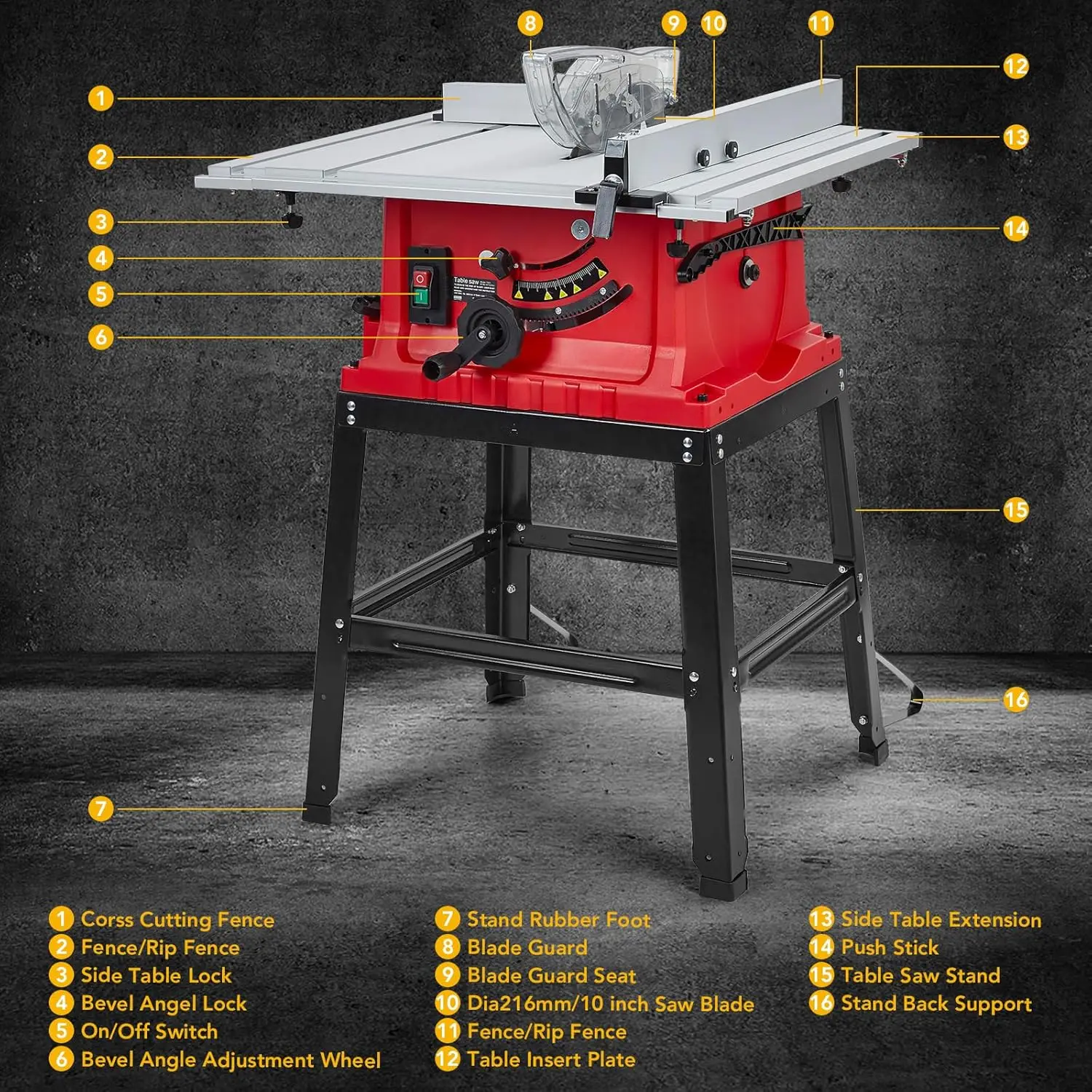 Table Saw 10inch 15A 5000RPM Portable Table Saw with Stand & Safety Switch, Push Stick, 90°Cross Cut & 0-45°Cutting