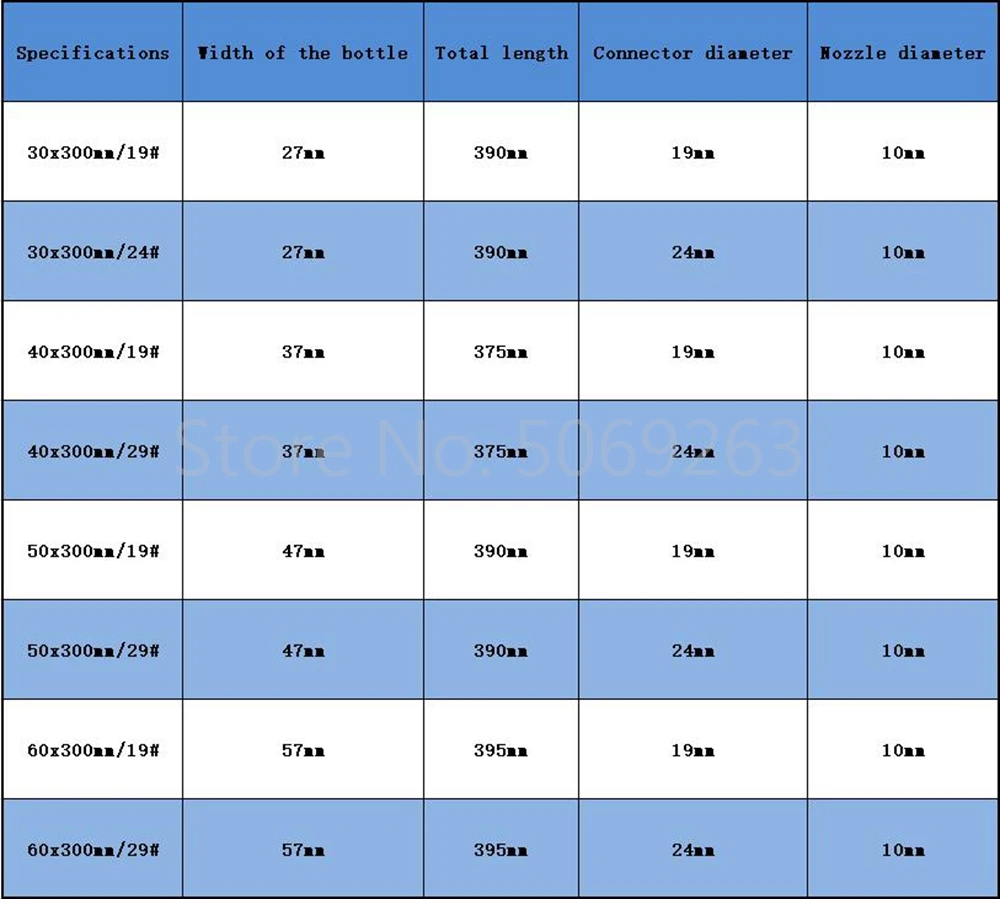 1pcs Lab glass chromatographic column with 19#/24# frosted connection，Suction filter chromatography column with sand plate