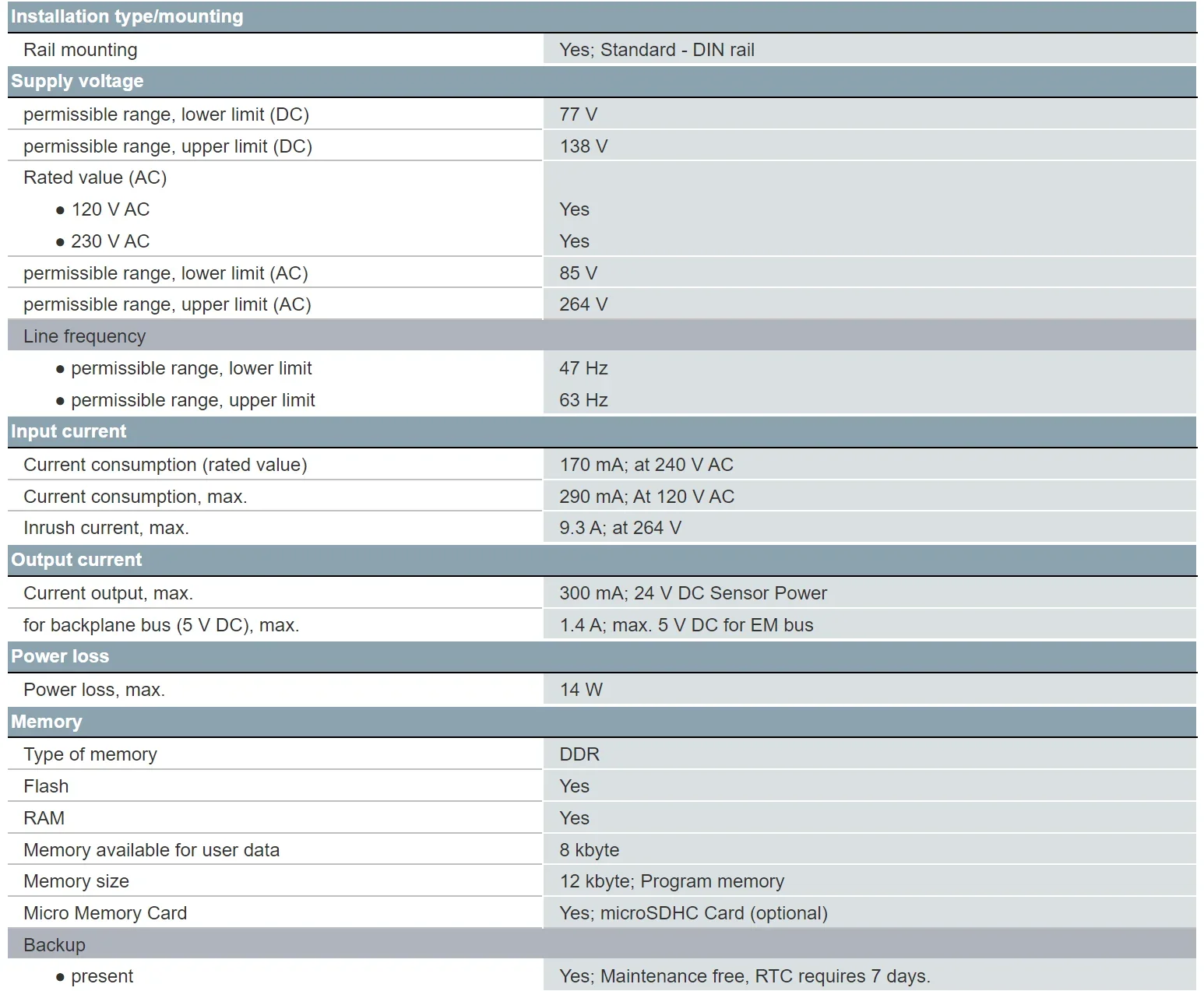 شعبية حار بيع 6ES7288-1SR20-0AA1 الحزمة الأصلية S7-200 وحدة المعالجة المركزية الذكية SR20 وحدة المعالجة المركزية التيار المتناوب/تيار مستمر/التتابع 6ES72881SR200AA1 #4