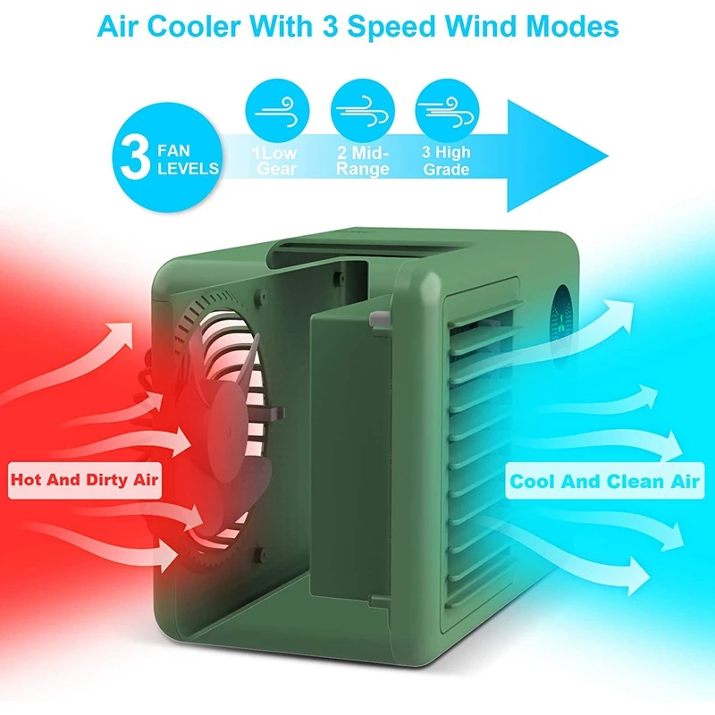 Personal Air Cooler Fan, 2000 Mah Cordless Portable Air Conditioner With 3 Speed Modes, Rechargeable Mini Air Cooler