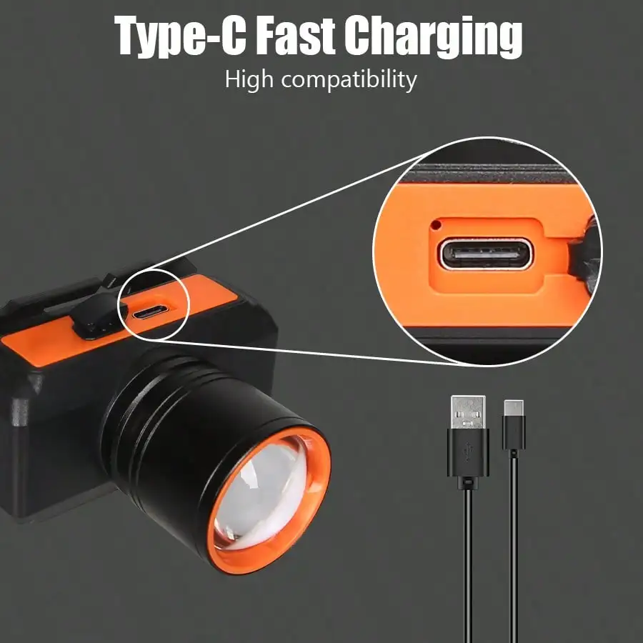 1PC Rechargeable Zoom LED Headlamp, 4 Modes High Lumen Waterproof Outdoor Head Light