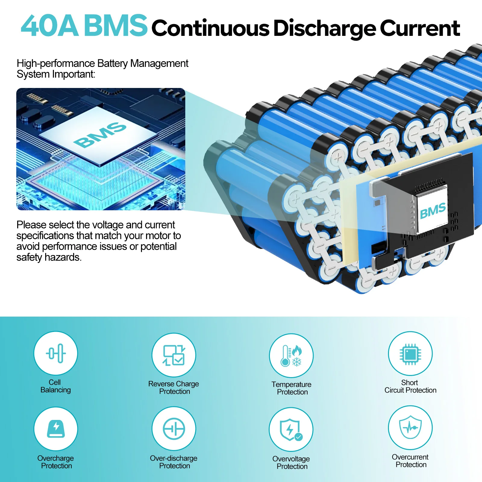 [توصيل خلال 2-7 أيام] بطارية د - مراجعة 48V 1500W Rear Hub Motor With Battery وسعره