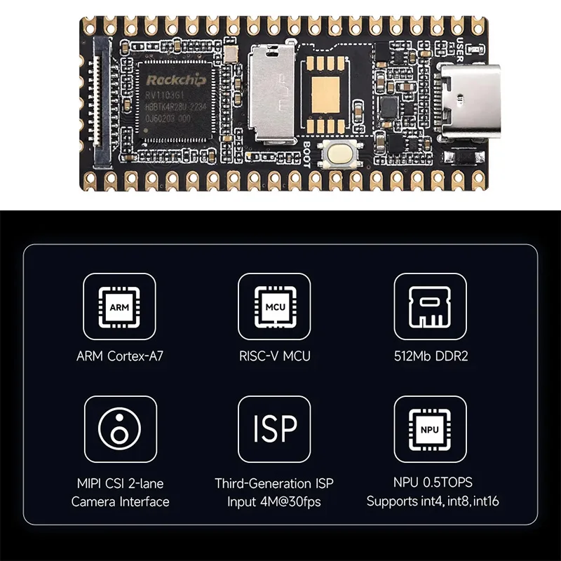 LuckFox Pico RV1103 Linux Micro Development Board Integrates ARM Cortex-A7/RISC-V MCU/NPU/ISP Processors