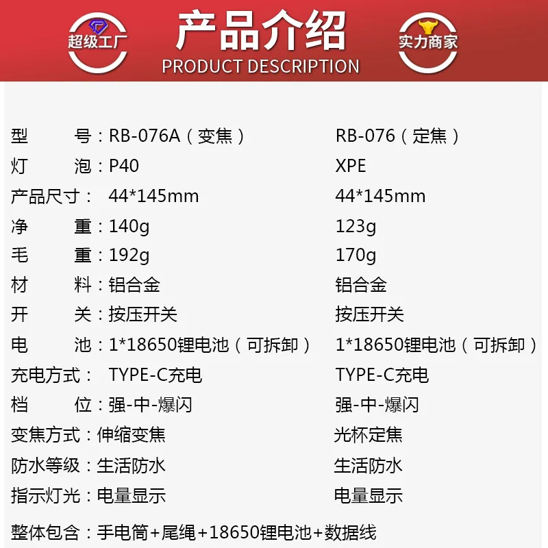 Linterna telescópica de carga rápida, linterna de aleación de aluminio Xhp40