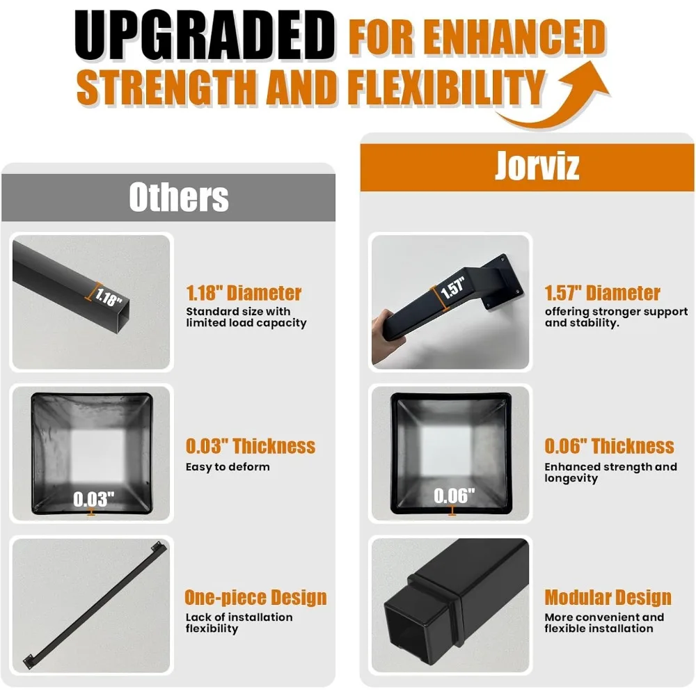 درابزين درج فولاذي معدني مثبت على الحائط غير قابل للانزلاق، درابزين درج مربع بطول 6.6 قدم للخطوات الداخلية والخارجية، أمان متين