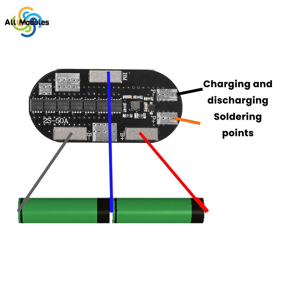2S 50A High-Current…