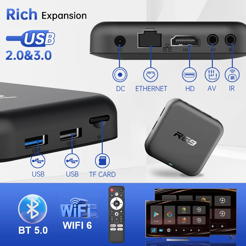 2025 Global Edition R69 Android 14 TV Box Wifi 6 con Bluetooth 5.0 Google YouTube Lettore multimediale Set-Top Box Supporto telecomando vocale