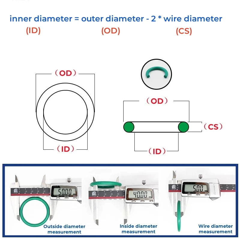 2~30pcs Green FKM Fluorine Rubber O Ring Gasket Thickness CS 1/1.5/2mm OD 4/5/6/7~70mm Round Seal Washer Oil and Acid Resistant