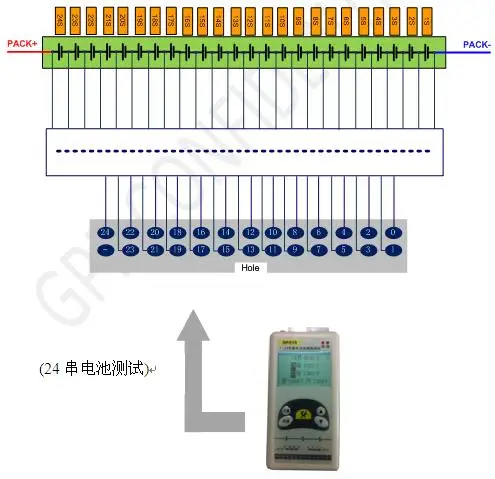 1 ~ 24 Lithium Battery Voltage Detector GP319 ( Test Pressure Difference 16 Strings, 20 Strings, 24 Strings, Etc)