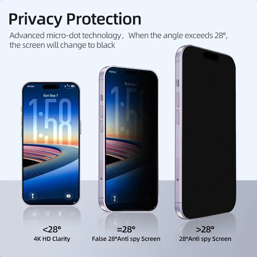 2 szt. Matowe, antyodblaskowe szkło hartowane chroniące prywatność do iPhone'a, łatwa instalacja, antyszpiegowskie, blokujące niebieskie światło, HD, przezroczyste