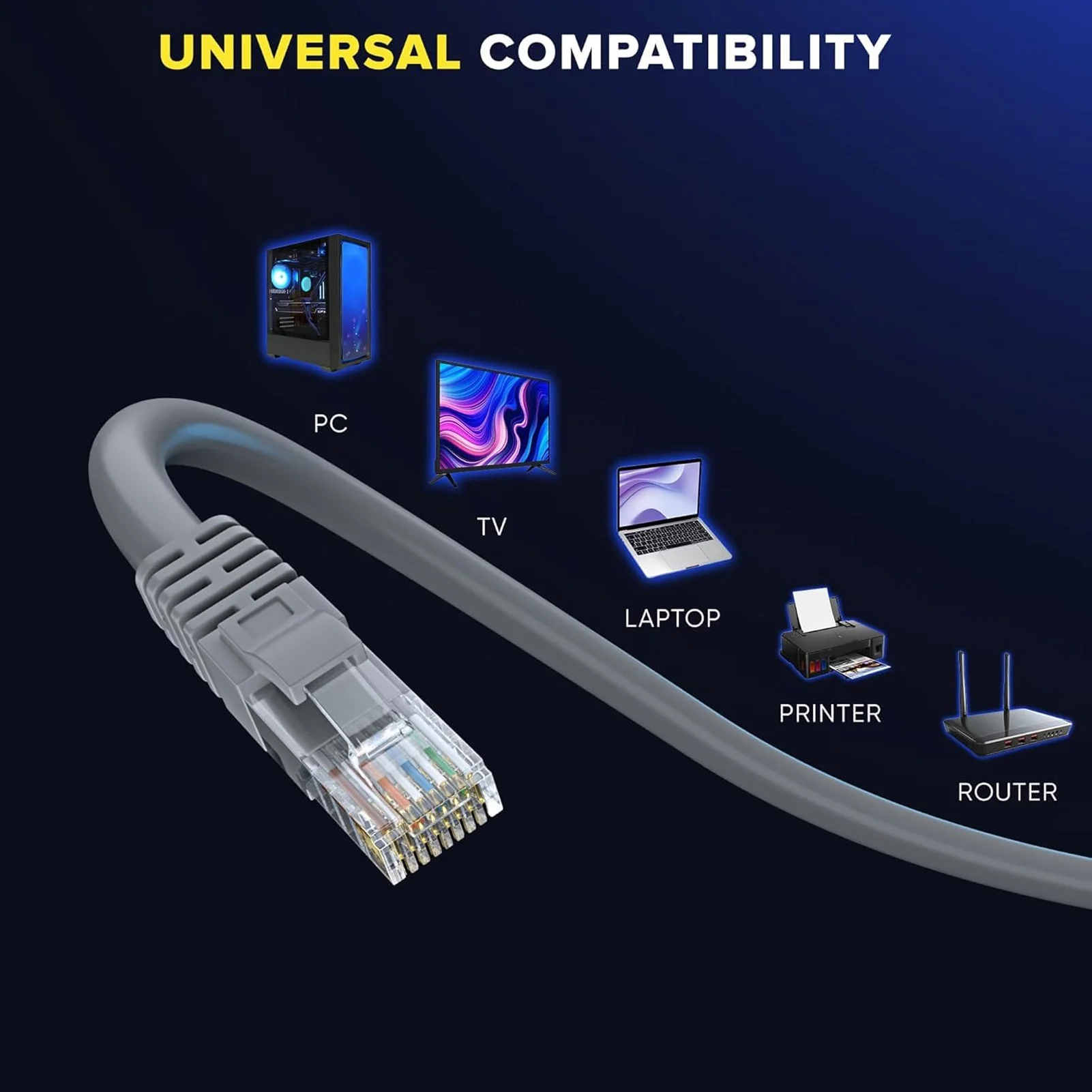 Ethernet Cable for Mini High Speed Transfer Water Proof Portable Ethernet Extension Cable