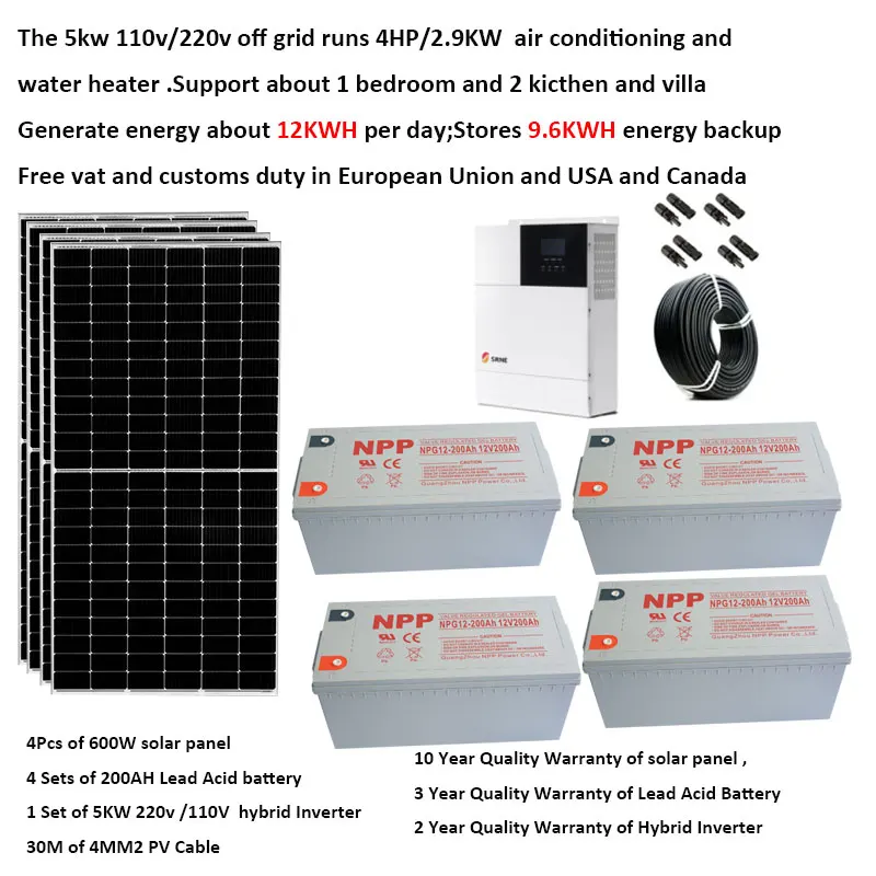 Solar Panel Kit Complete 5000W 220V 110V Solar Panel 600W Pure Sine Wave  Hybrid Inverter Off Grid System 3000W Home Farm Car