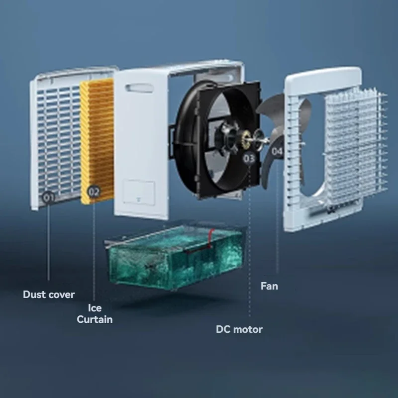 Outdoor Chiller Solar Rechargeable Commercial Mobile Refrigeration Air Conditioning Fan Factory Water Cooling Fan