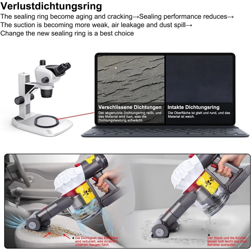 แปรงขนสุนัขสำหรับ Dyson V11 V10 V7 V8 V6สุนัขขนแปรงต่อสายยางและอะแดปเตอร์ชุดตัดแต่งขนสัตว์เลี้ยงเครื่องมือ921001-01ทนทาน