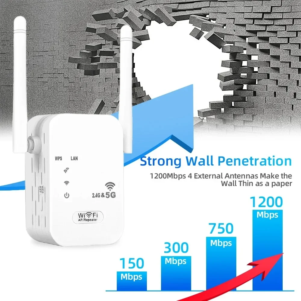 WiFi Repeater 1200Mbps 5Ghz Router WiFi Extender Versterker Dual Band 2.4G/5GHz Wi-Fi signaalversterker Lange Afstand Netwerk