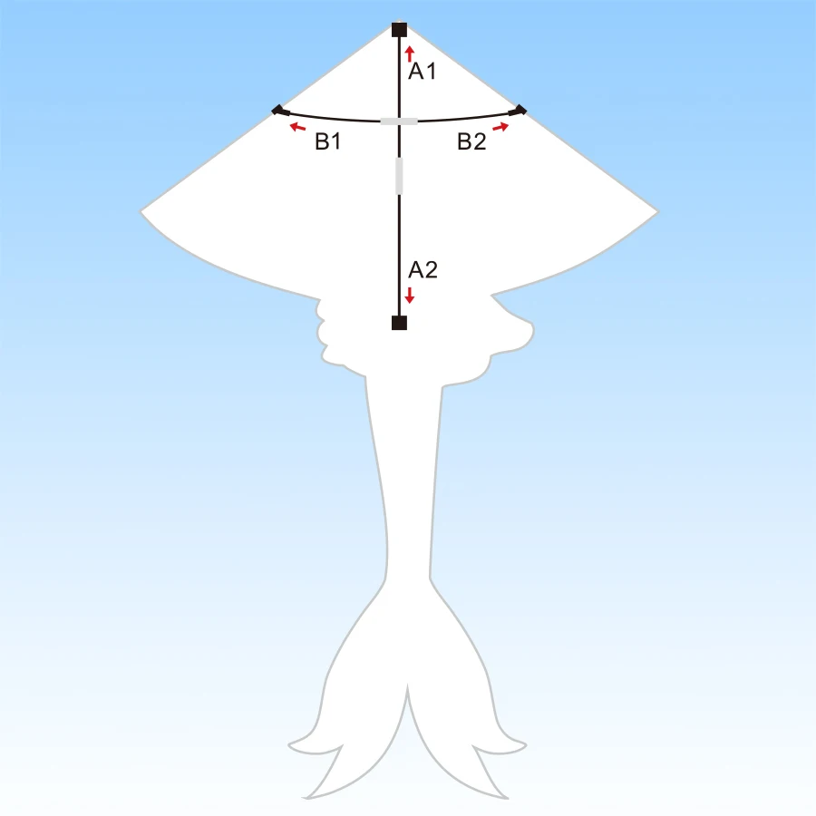 طائرة ورقية بحورية البحر بطول 1.5 متر على شكل حورية البحر جميلة على شكل حورية البحر الأميرة دلتا كلاسيكية سهلة الطيران مناسبة للمبتدئين