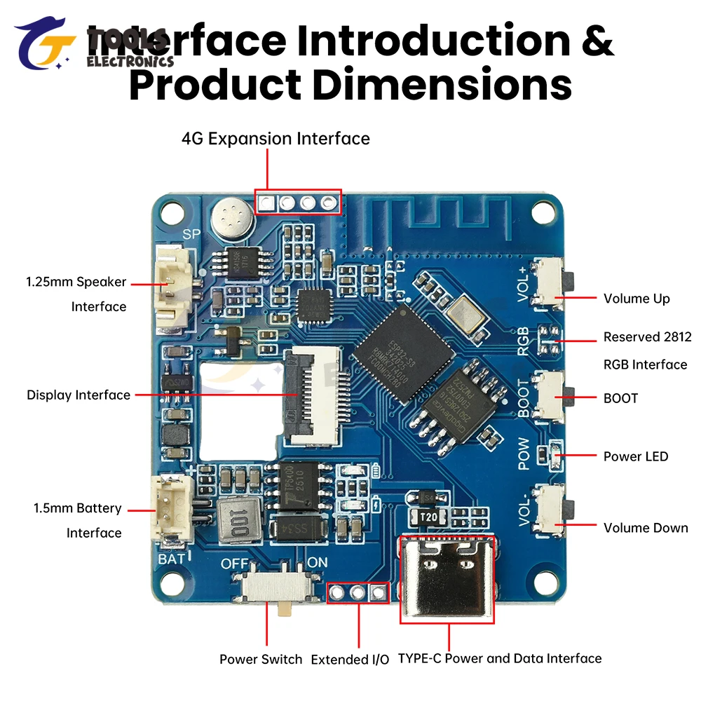 Picture 6: ESP32-AI WiFi Voice Assistant Module Intelligent Voice Chat Module Type-C Interface