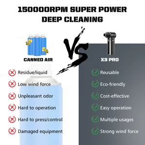 X3Pro مروحة توربو نفاثة محمولة صغيرة ، منفضة هواء مضغوط قوية 150000 دورة في الدقيقة للسيارة / الكمبيوتر الشخصي / مجفف المنزل - TheraGun أفضل 8 شاحن إرضاء للمبيعات - رقم 5