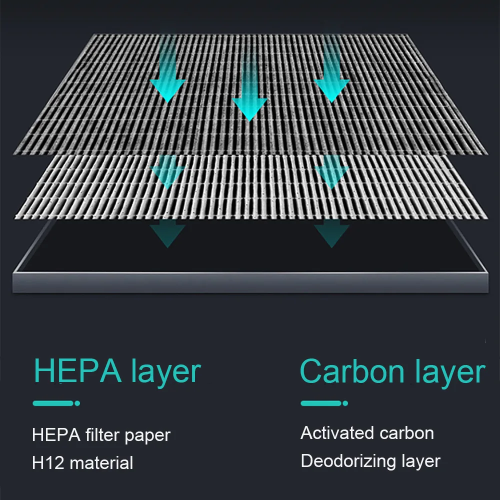 Deodorizing filter for Toshiba CAF-X116XPL Air Purifier HEPA filter with carbon Composite Filter