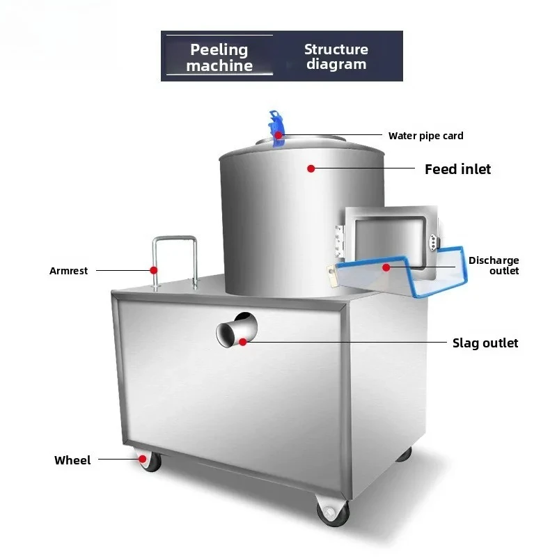 Automatic Onion and Potato Peeler and Skin Remover Machine
