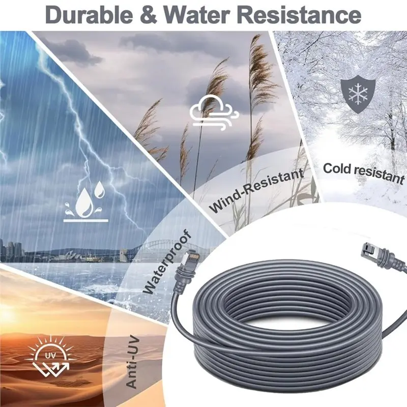 Super Deal -For Starlink Gen3 Ethernet Cable 23 Meters(75 FT) For Starlink Router Compatible CAT6 1200Mbps Shielded