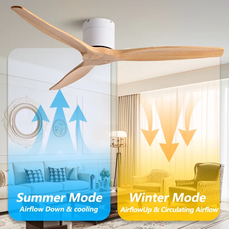 2026 52 Inch Retro Restaurant Living Room Ceiling Fan 3 Wooden Blades Wooden Ventilation Fan No Light Hotel Office Ceiling Fan