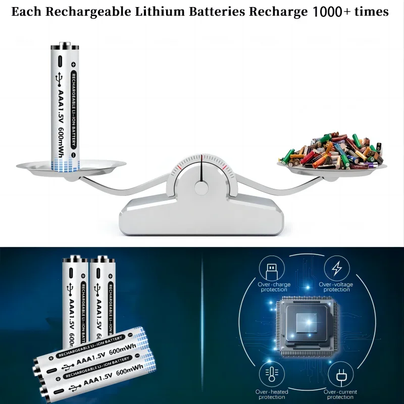 HORMMAR 1.5V 600mWh USB Li-ion Aaa Battery AAA Rechargeable Battery 3A 1.5Volt Lithium Batteries Toys Camera Flashlight Clock