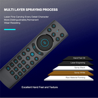 A66I G20S PRO BT 2.4G Wireless Voice Backlit Air Mouse Gyroscope IR Learning Remote Control for Dual Mode Android TV BOX