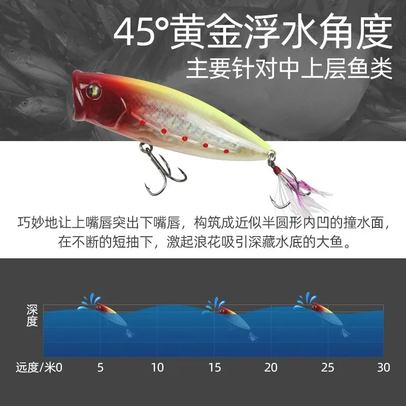 Luya floating wave grilled bionic false bait fish tilt mouth water impact Yuantou water surface system upper sequined fishing