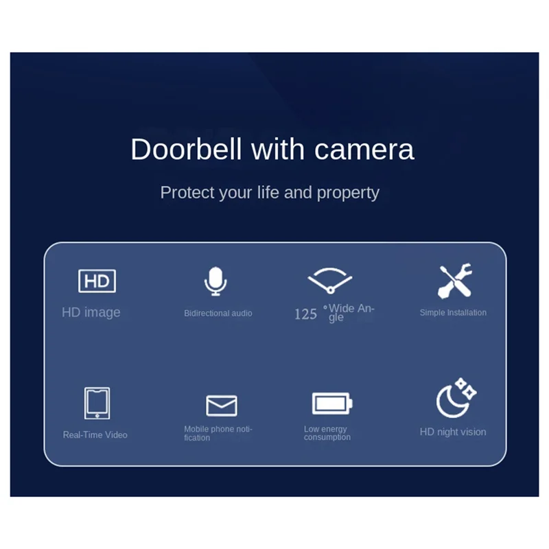 Tuya اللاسلكية جرس باب يتضمن شاشة عرض فيديو WIFI HD في الهواء الطلق الهاتف كاميرا الجرس دعم الأمن فيديو Intercom-PZZW