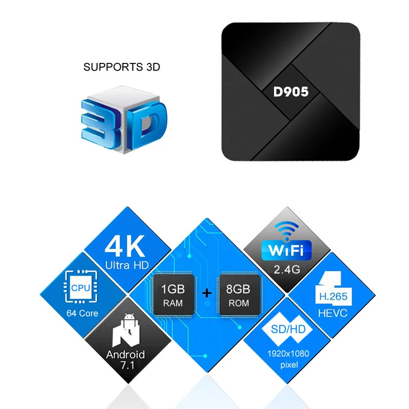 

D905 TV box Amlogic S905L Quad Core ARM Cortex-A53 HD 4K 4G WiFi set-top box network Smart player home theater Android TV