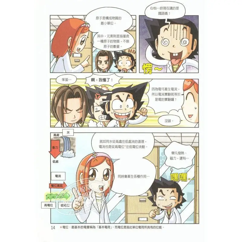 تجربة علمية وانغ 05 تيار كهربائي وقوة مغناطيسية Gomdori Co Sancai Culture 9789862291368 كتاب #4