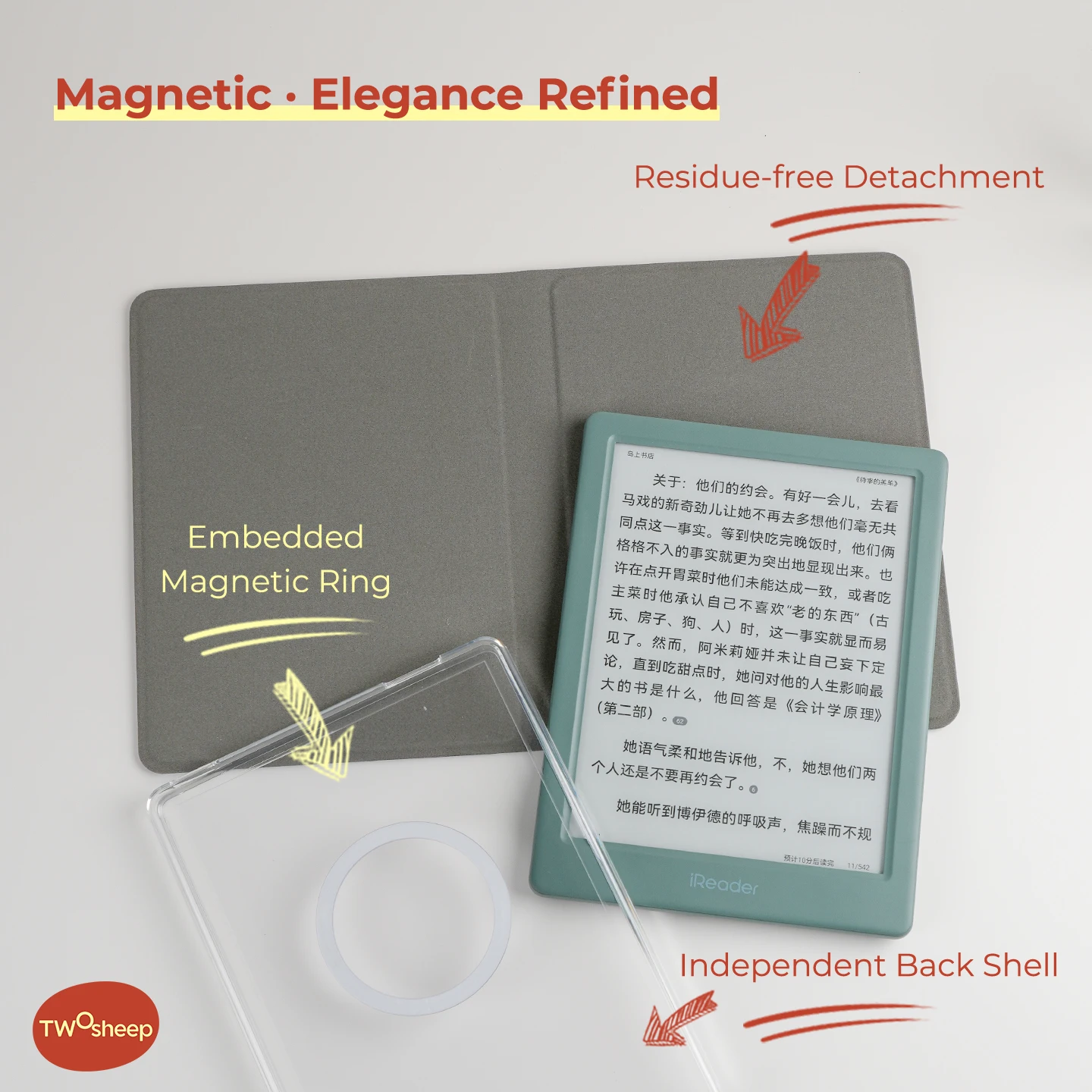 Twosheep Magnetic Detachable Case for Musnap Neo iReader Neo3 6 Inch Eco Friendly Material Auto Sleep Wake Line Art Cat and Dog