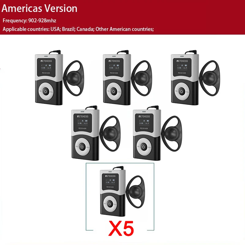 Retekess T130U Accessoires Draadloos Radiogids Systeem Draadloze Audio Zender, Ontvanger, Microfoon Voor Toerisme, Conferenties