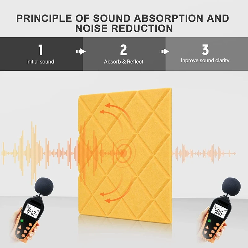 12 عبوة من ألواح الحائط العازلة للصوت مقاس 12 × 12 × 0.4 بوصة ذاتية اللصق لامتصاص الصوت لاستوديو التسجيل والمكتب باللون الأصفر