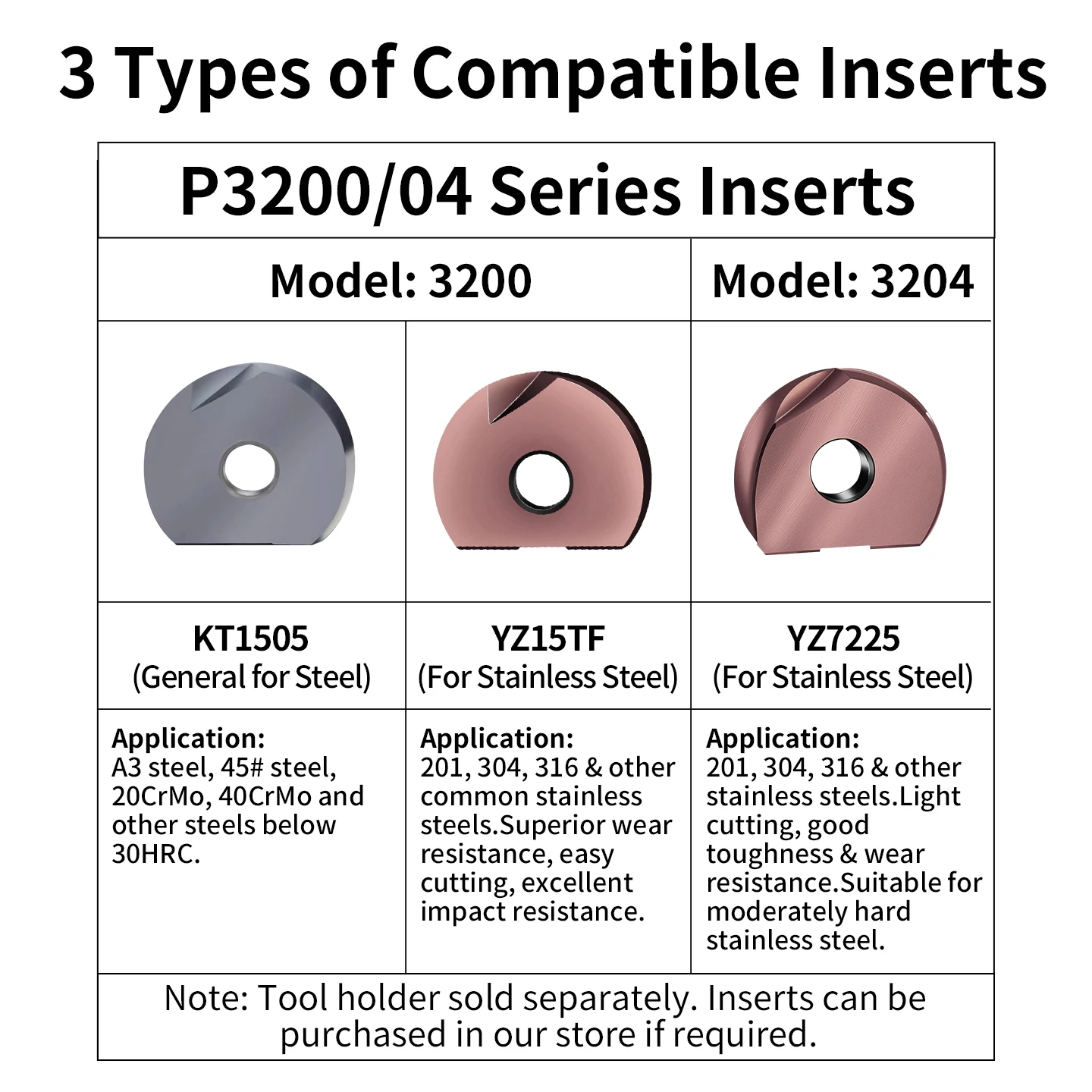 P3200 Milling Inserts Ball Blade For T2139 Ball Head Insert D8 D10 D12 D16 D20 D25 R4 R5 R6 R8 10 15 Carbide Insert High Quality