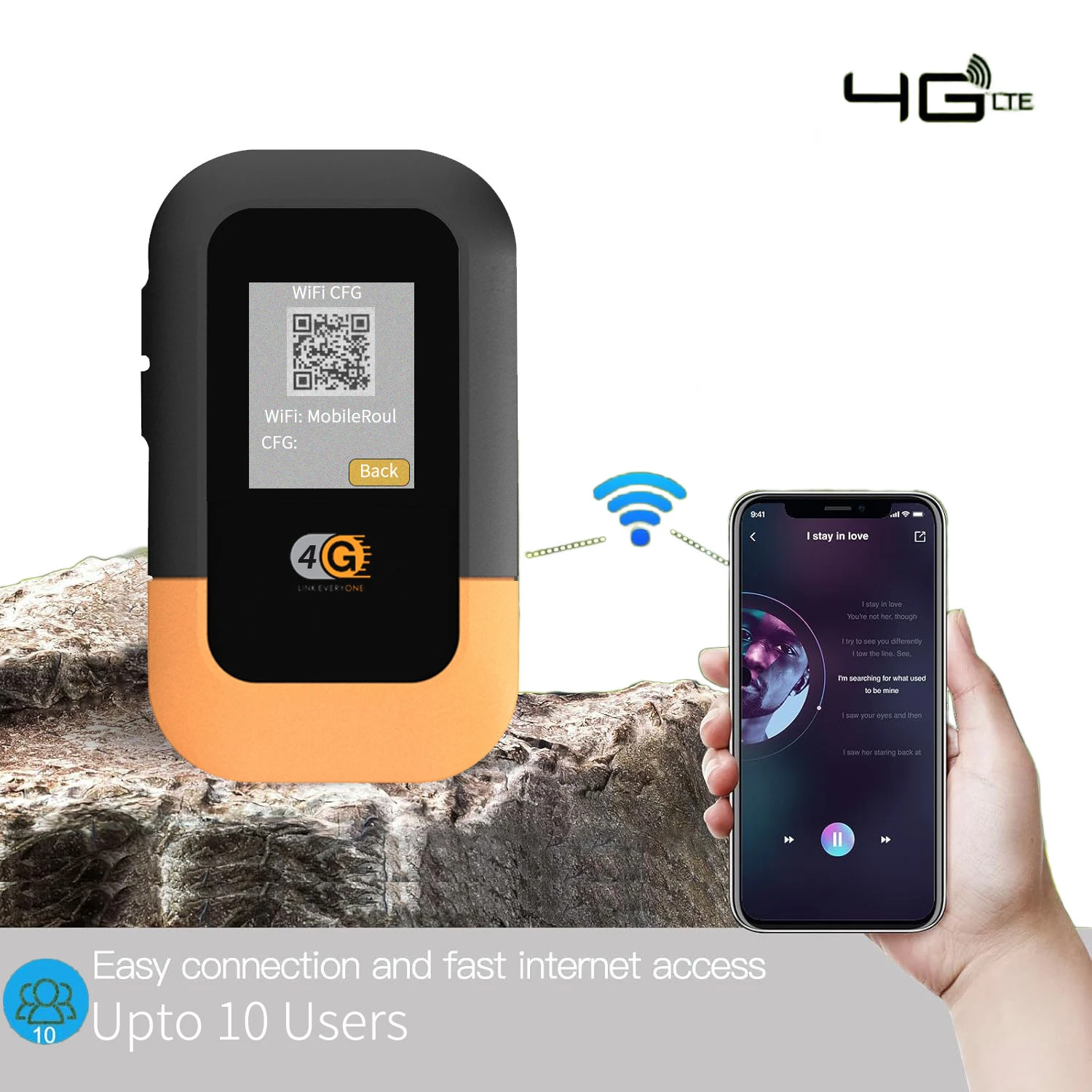 4G LTE CAT4 Nano SIM Slot Modem Portable Wi-Fi Hotspot Wifi6 Pocket Router Mobile Wireless Broadband with 3000mAh 300Mbps