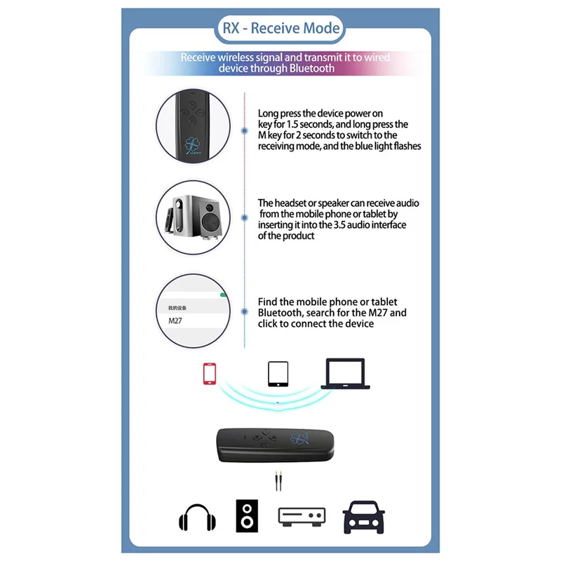 

-AT52 5.2 Bluetooth Transmitter Receiver Two-In-One Car 3.5 TV Computer Aircraft Audio Transmitter Adapter