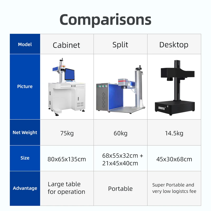 Diaotu  Raycus Fiber Laser Marking Machine with Rotary Ezcad Laser Engraving and Cutting Machine For Metal Laser Engraver Silver