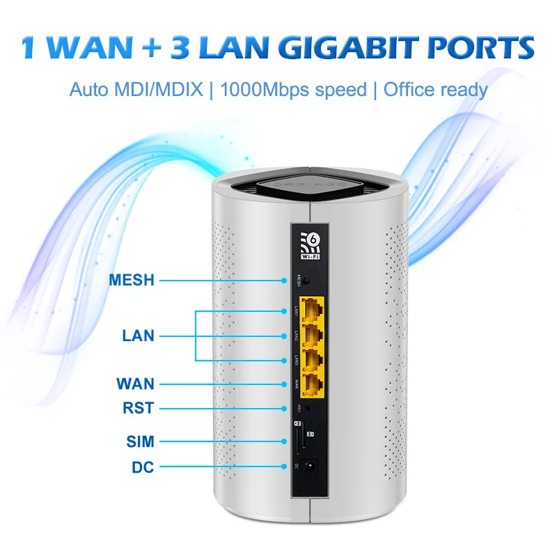 Customized 5g Router with Sim Card Slot Openwrt 2.4g 5.8g Wireless WiFi 4g 5g Lte Modem Router With Dual Sim Card Mesh Routers