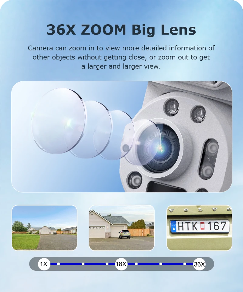 SHIWOJIA 4K 6MP 36X Zoom 4G Solar Camera Dual Lens Dual Screen Human Detect Auto Tracking Outdoor 10W Solar Panel WIFI CCTV