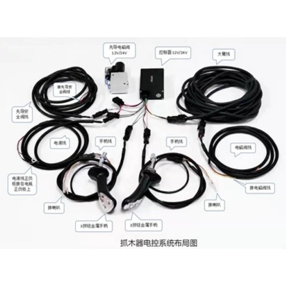 Excavator Wood Grabber Wire Harness Clamp Wood Device 360-degree Rotating Electric Control System Handle Solenoid Valve Block