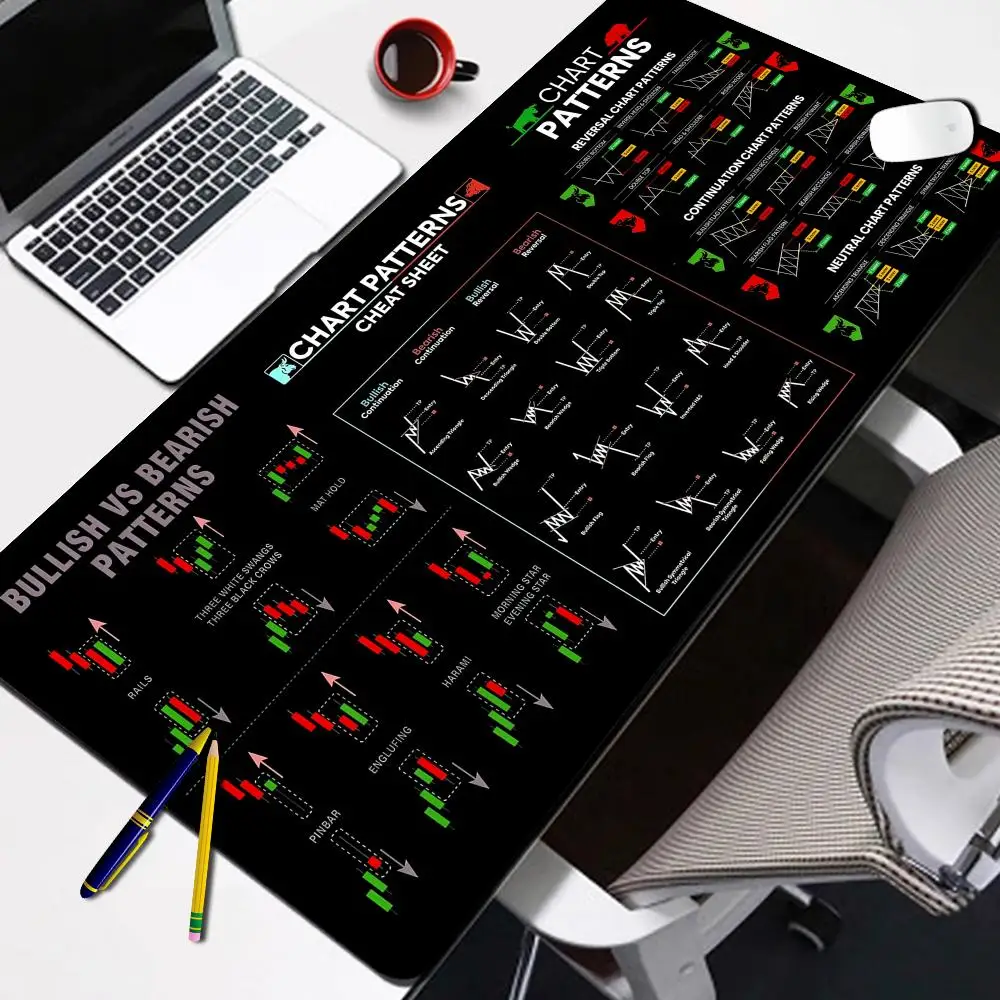 

Коврик для мыши XXL 900x400 мм с аниме-дизайном и графикой биржевых котировок, для геймеров, настольный коврик для клавиатуры и мыши, скоростной коврик для стола