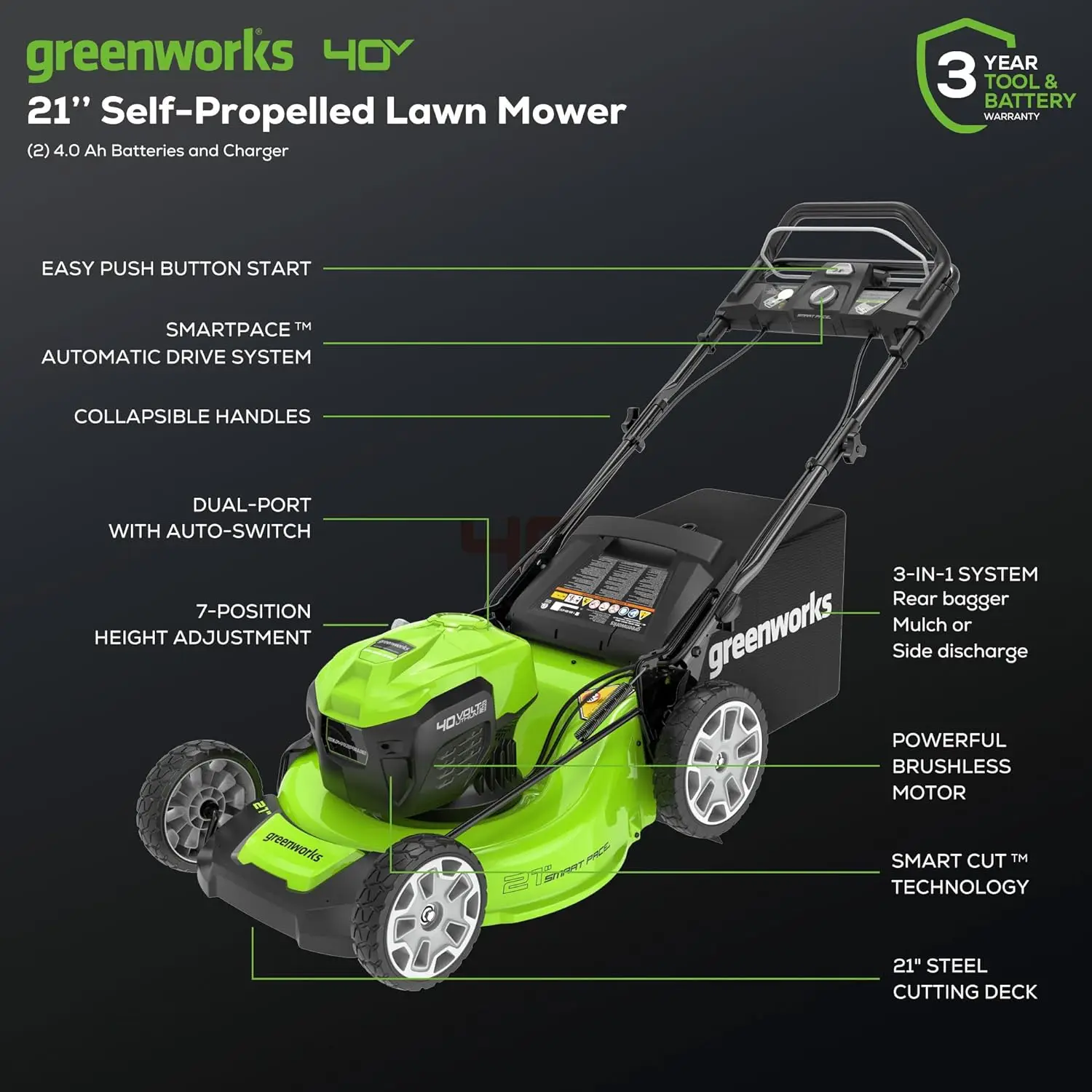 Greenworks-جزازة عشب لاسلكية بدون فرش ، وجه ذكي ، أدوات ذاتية الدفع ، متوافقة ، 75 Plus متوافقة ، 40V ، 21"