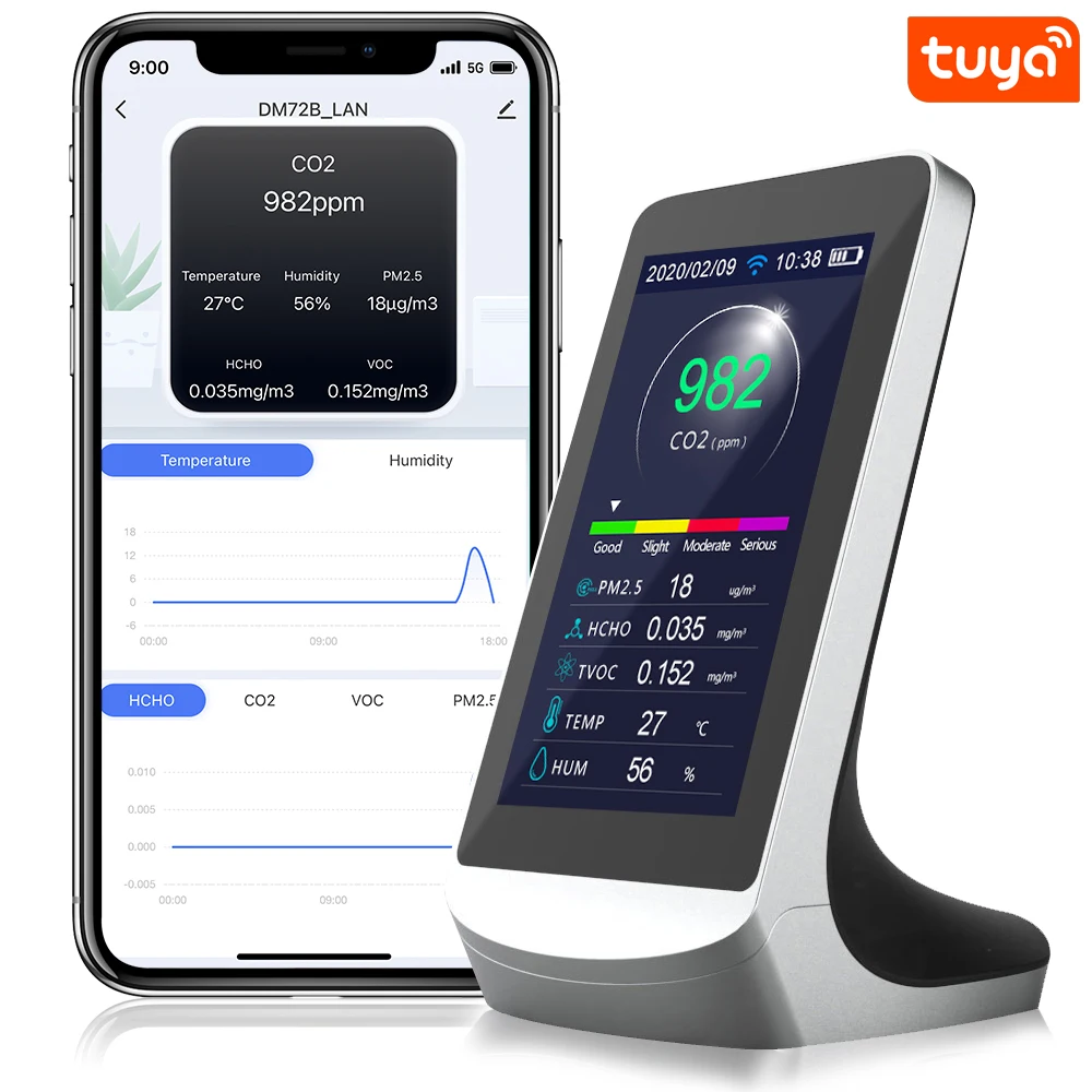 Dienmern New DM72B WIFI Portable CO2 Quality Detector LCD  Display Temperature/Humidity Sensor Tester,Support WIFI Function
